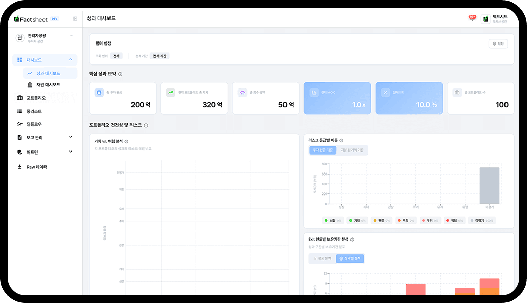 Factsheet Dashboard